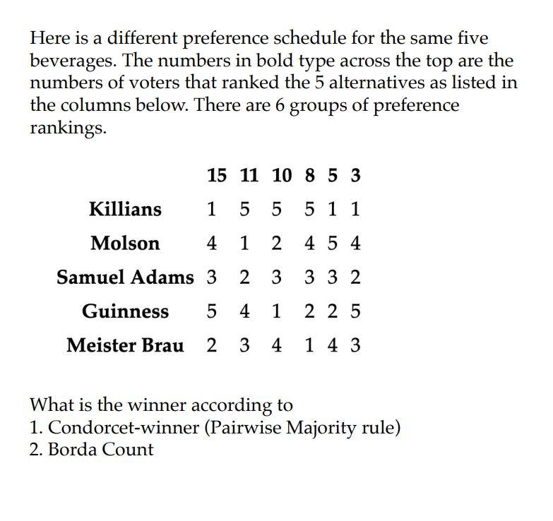 detail solution plesae Here is a different