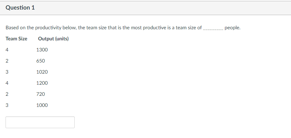 Question 1 Based on the productivity below, the