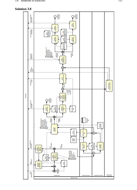 1. As a process analyst, how would you prepare