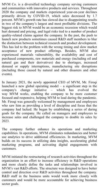 MVM Co. is a diversified technology company