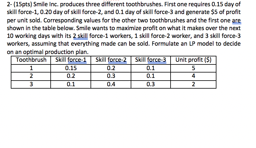 2- (15pts) Smile Inc. produces three different