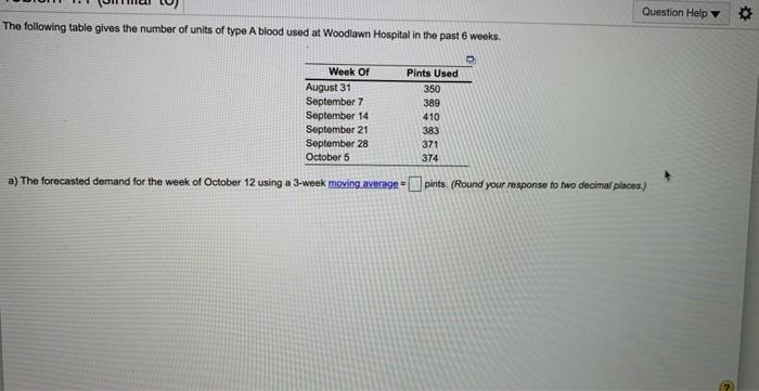 Question Help The following table gives the