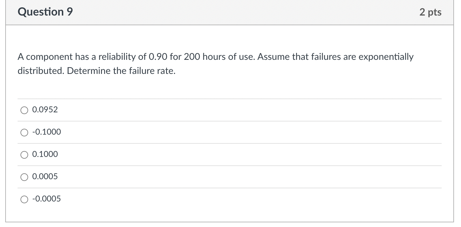 A component has a reliability of 0.90 for 200