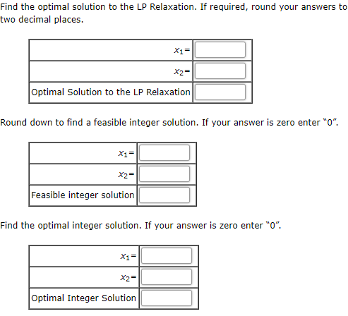 Consider the following all-integer linear