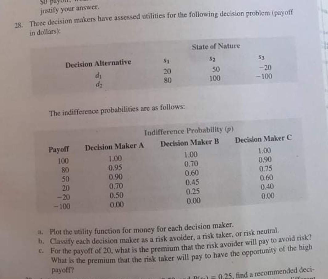 justify your answer 28. Three decision makers