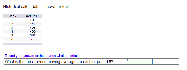 Historical sales data is shown below. Week Mini 2