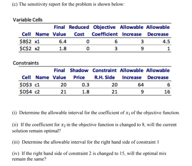 (c) The sensitivity report for the problem is
