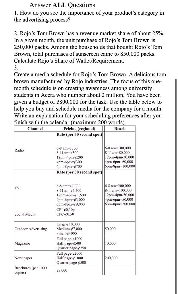 Answer ALL Questions 1. How do you see the