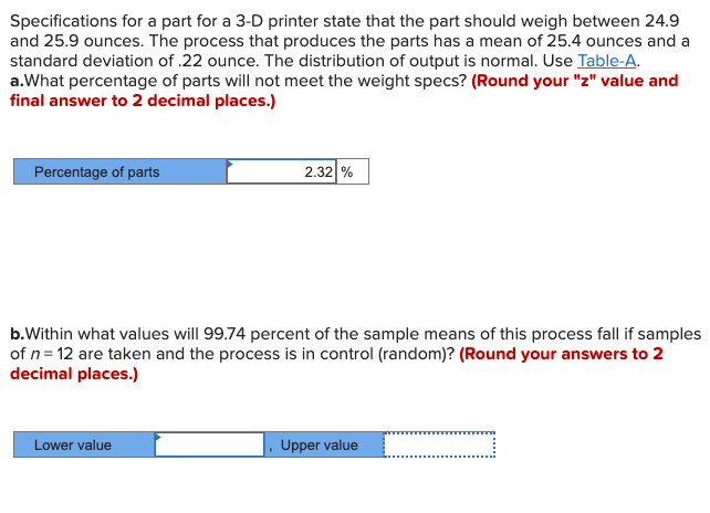 Specifications for a part for a 3-D printer state