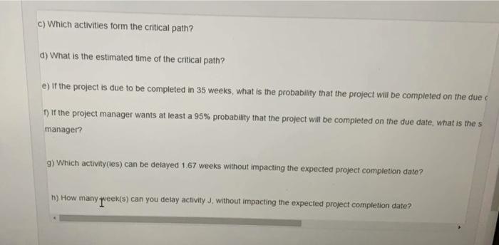 weer at the project will be completed on the due