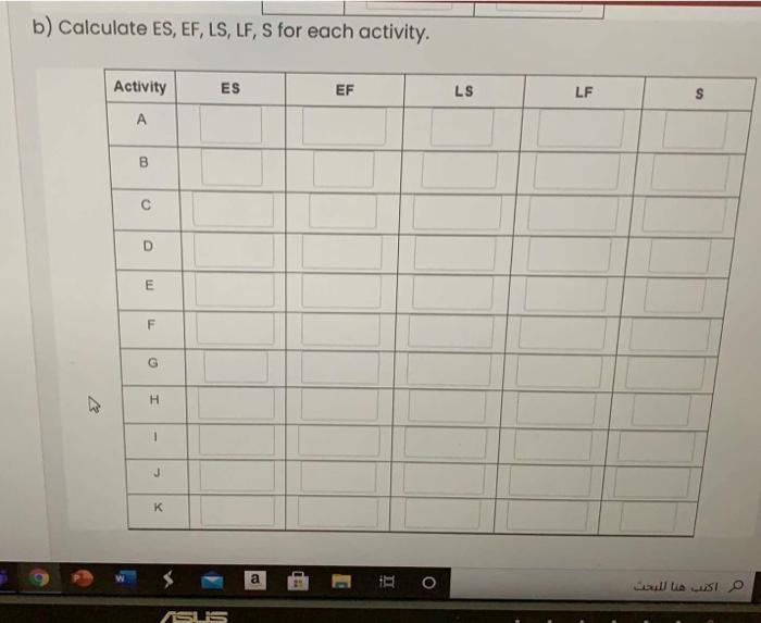 weer at the project will be completed on the due