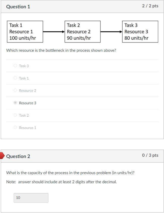 Question 1 2/2 pts Task 1 Resource 1 100 units/hr