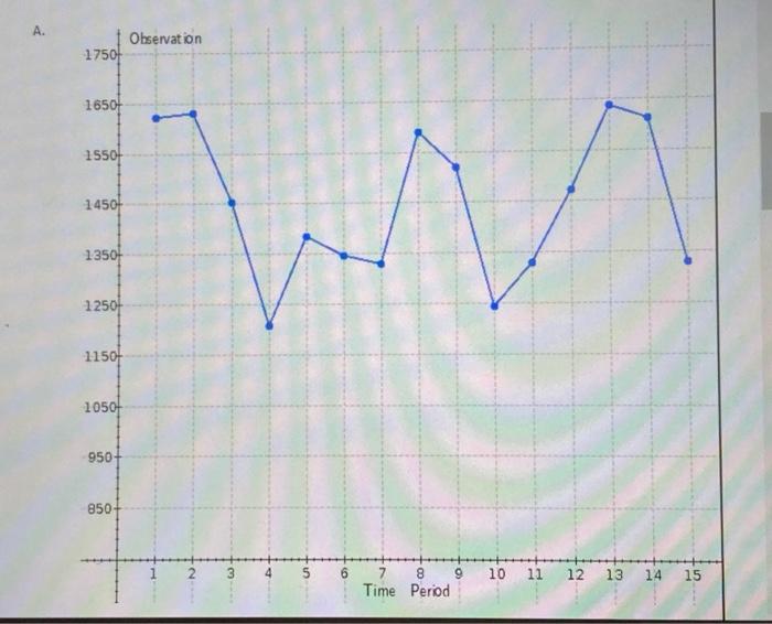 It's all one question. Please have an expert