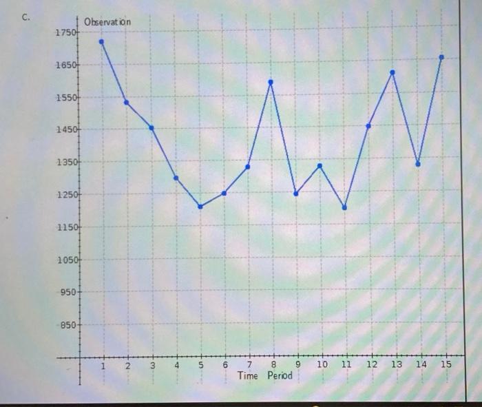 It's all one question. Please have an expert