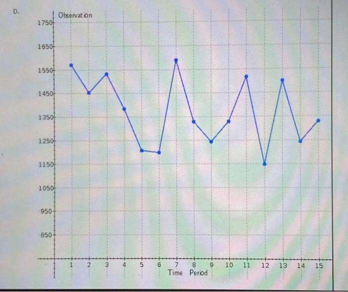 It's all one question. Please have an expert