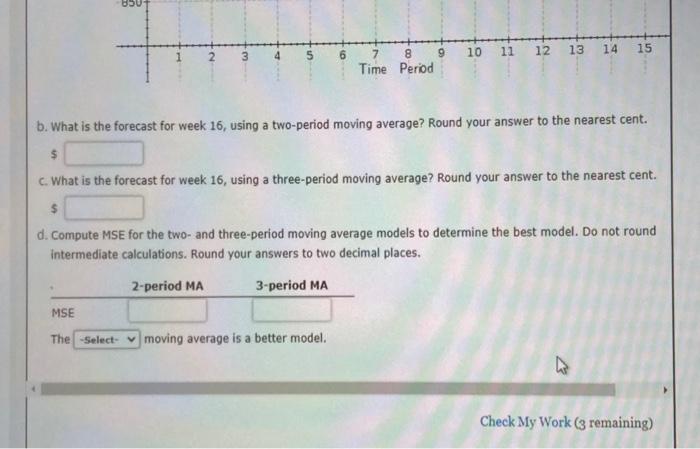 It's all one question. Please have an expert