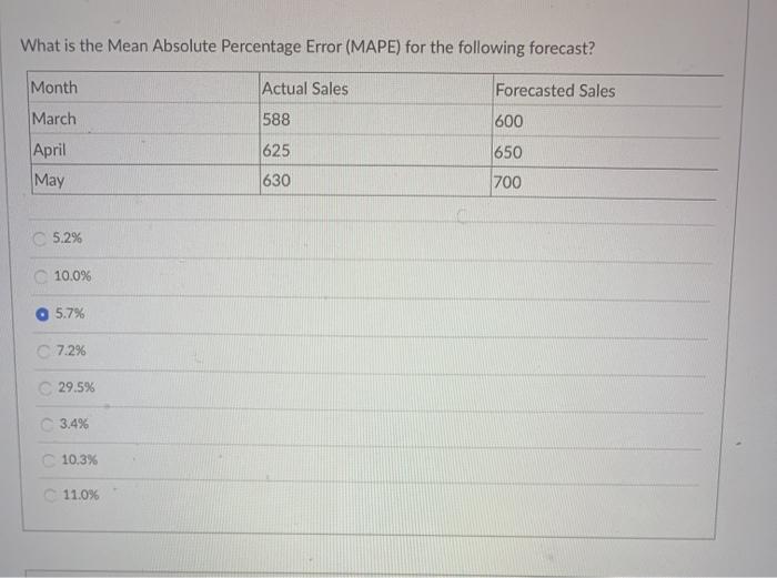 You need to decide between two different