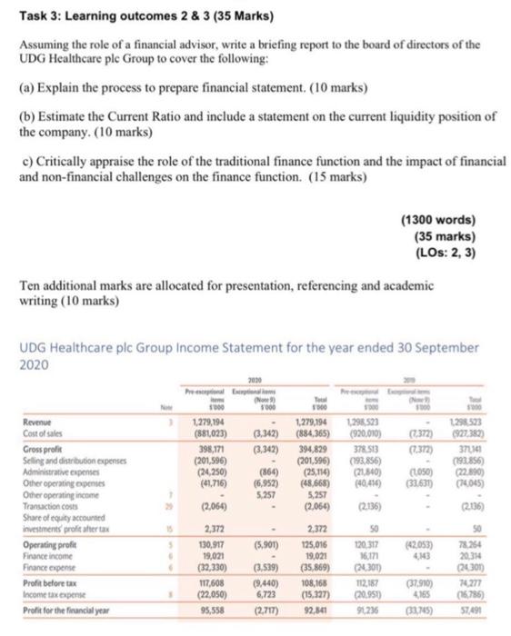 Task 3: Learning outcomes 2 & 3 (35 Marks)