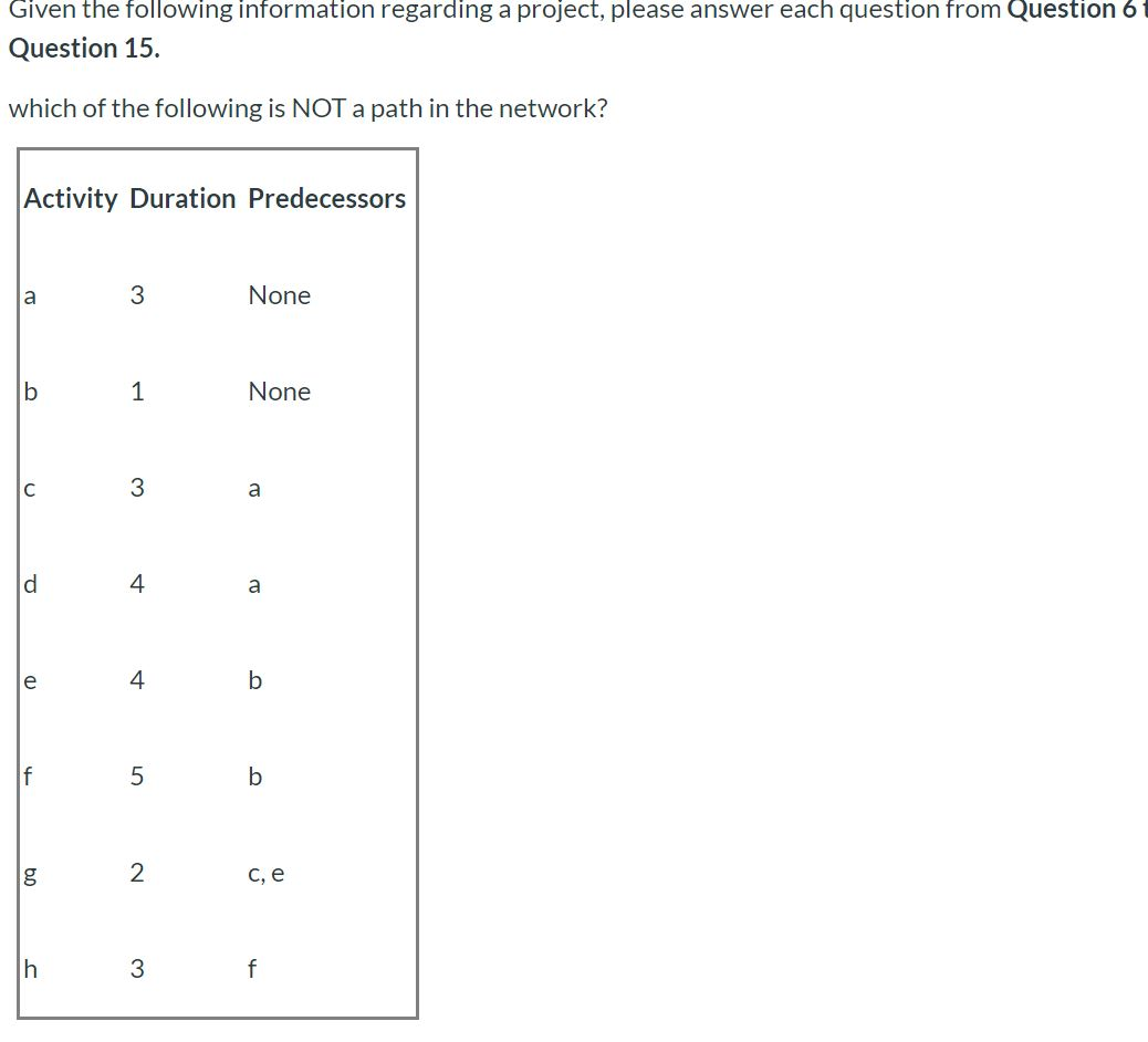 Given the following information regarding a