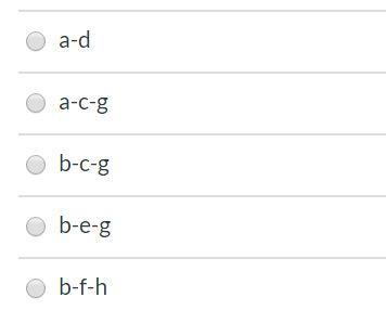 Given the following information regarding a