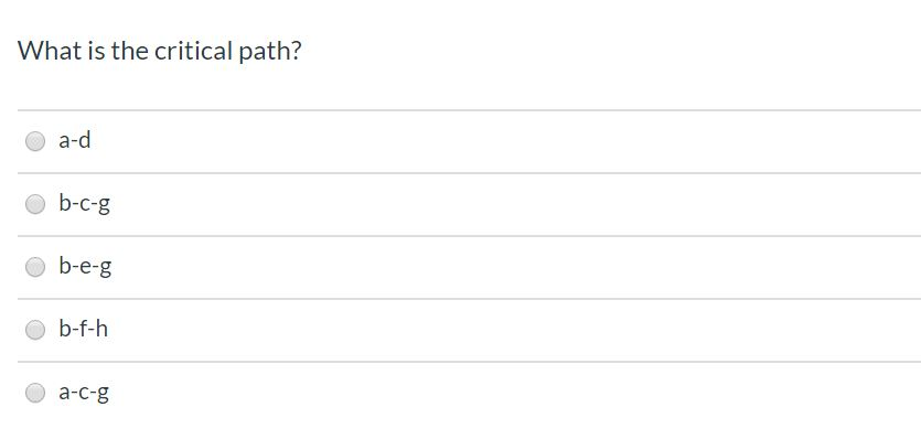 Given the following information regarding a