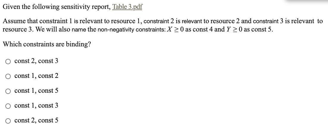 Variable Cells Reduced Cost Name Cel $B$10 $C$10