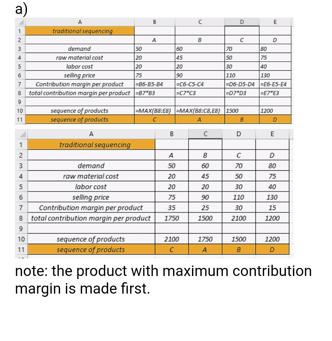 b) What is the optimal product mix? c) What is