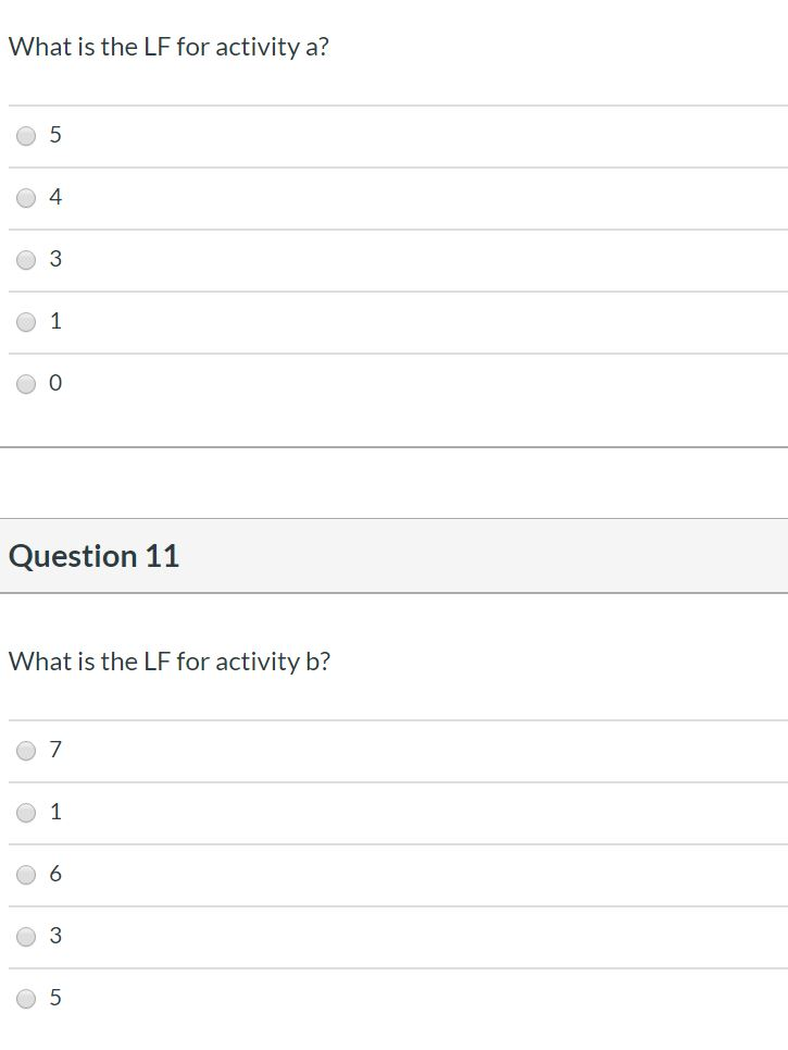 Given the following information regarding a