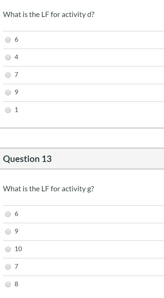 Given the following information regarding a