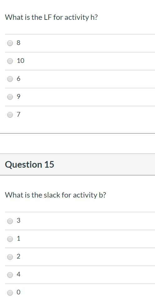 Given the following information regarding a