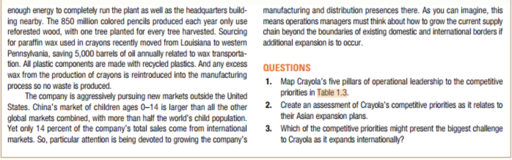 at Crayola Crayola HALLMARK CON Operations processes are at the heart of