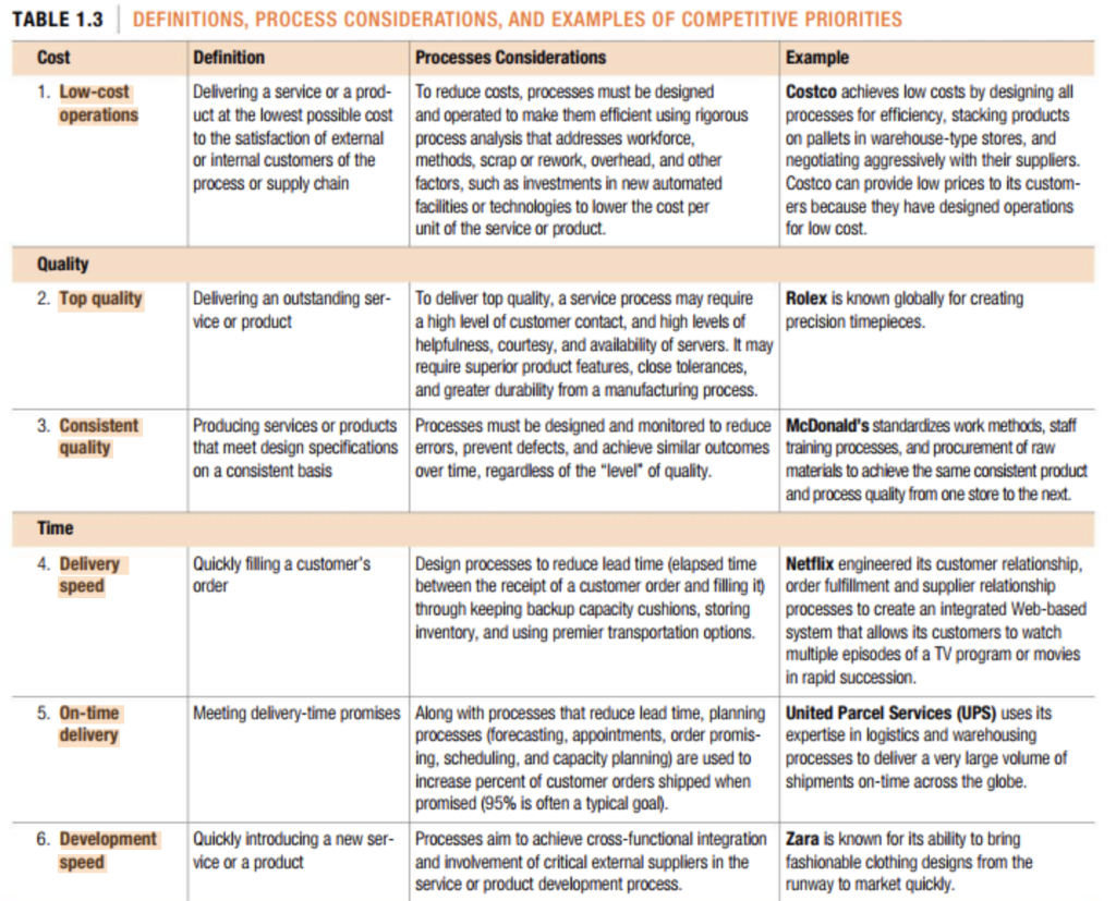 Crayola, the Easton, Pennsylvania maker of crayons, markers, and paints loved by