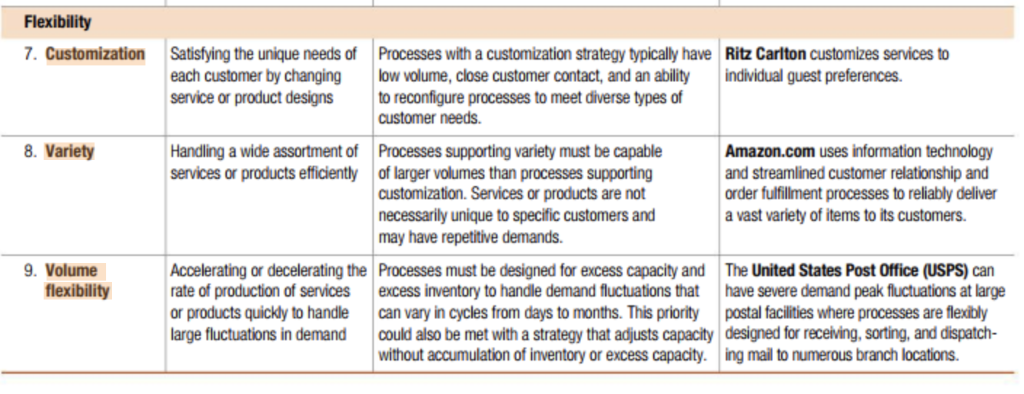 children of all ages around the world. Since 1903, the company has