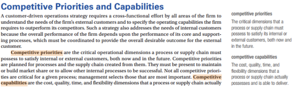 been taking wax, dyes, and other raw materials and turning them into