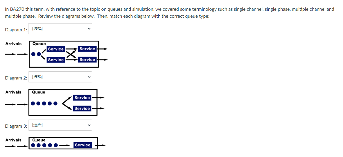 In BA270 this term, with reference to the topic