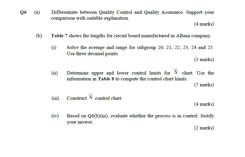 Q6 (a) Differentiate between Quality Control and