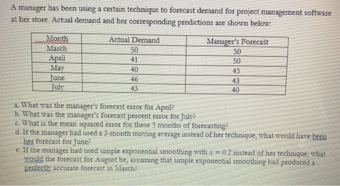 A manager has been using a certain technique to