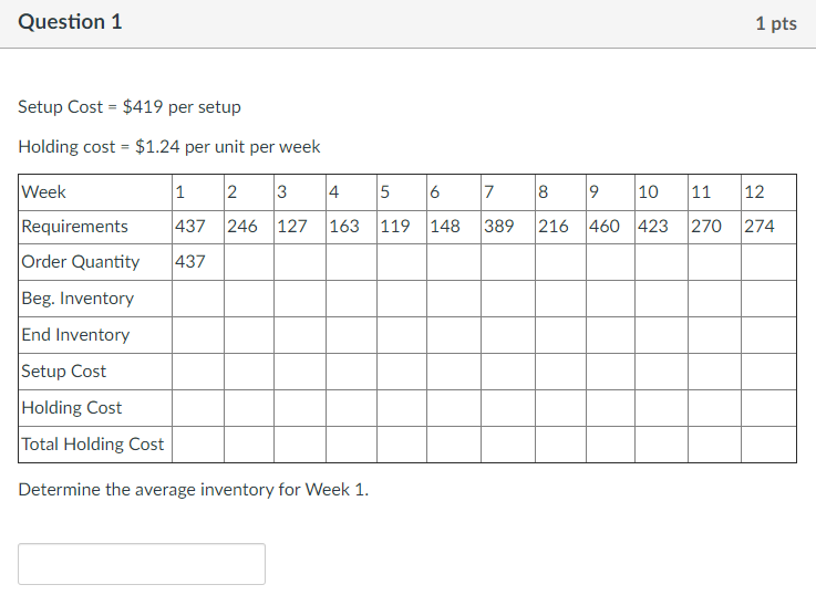 Question 1 1 pts Setup Cost = $419 per setup