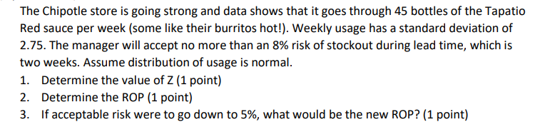 The Chipotle store is going strong and data shows
