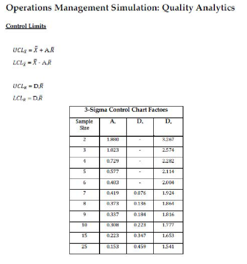 Calculate process mean (X-bar) and average range