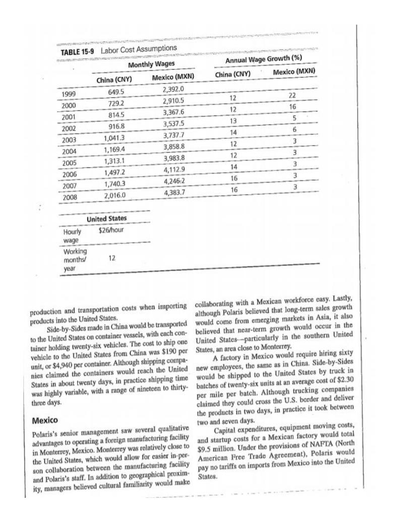 Please construct a decision tree including China,