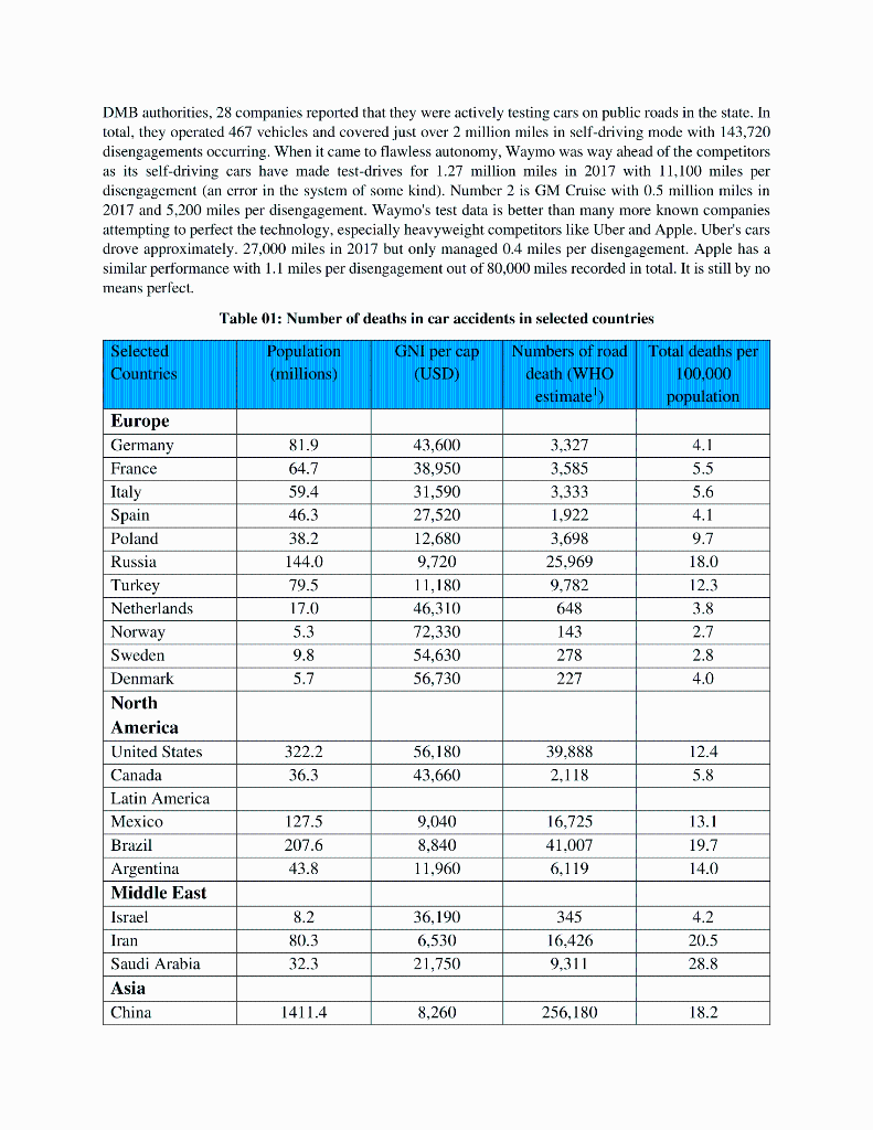 1. Why the screening of foreign market is crucial