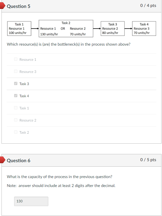 Question 5 0/4 pts Task 1 Resource 1 100 units/hr
