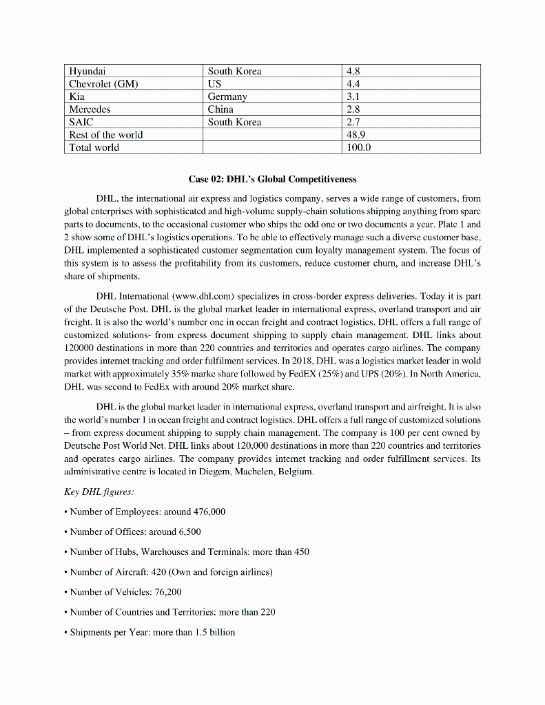 1. Why the screening of foreign market is crucial