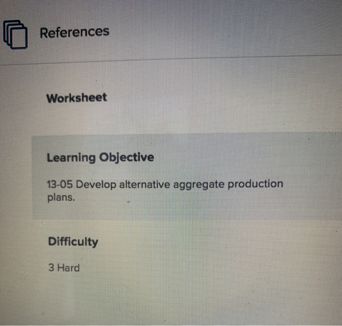 Jones Inc. is preparing an aggregate production