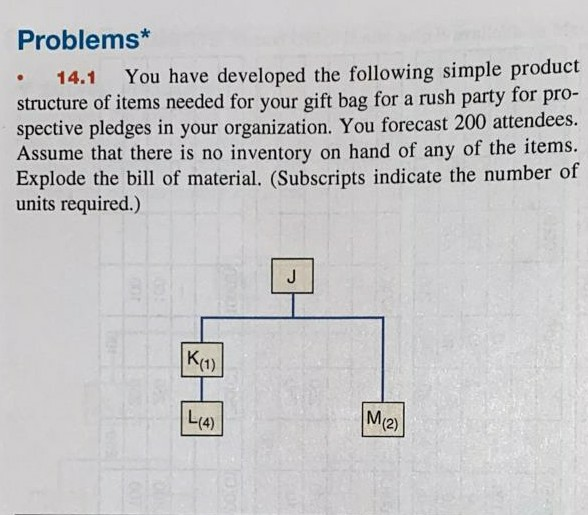 , which require 2 each 14.13 Electro Fans has