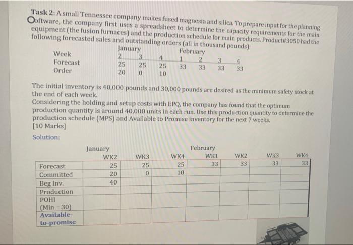 *use correct values please Task 2: A small