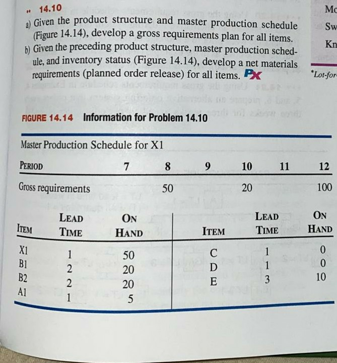 , which require 2 each 14.13 Electro Fans has