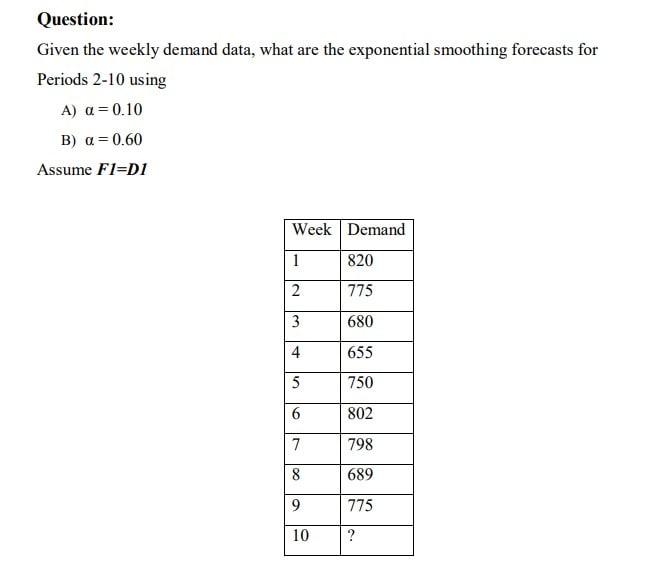 Question: Given the weekly demand data, what are