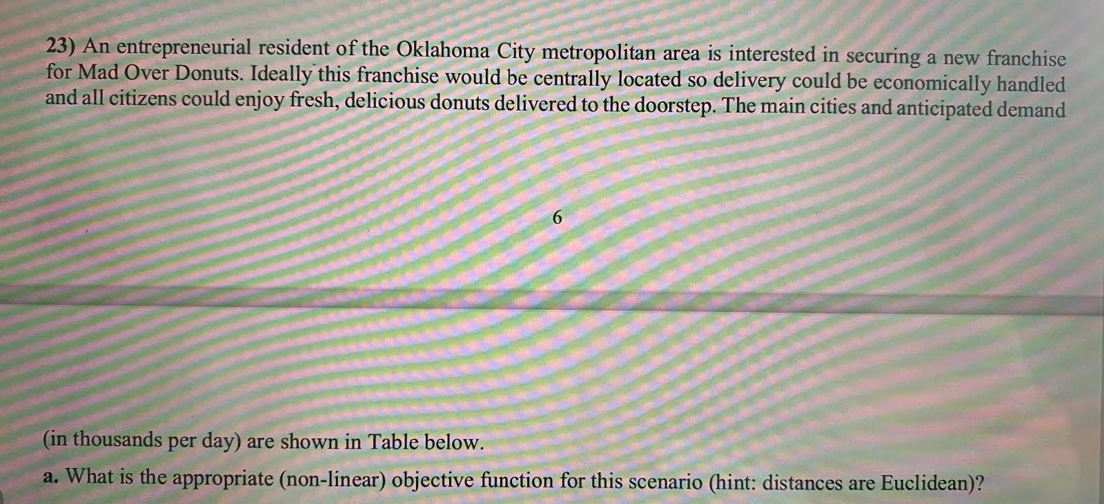 What is the appropriate (non-linear) objective